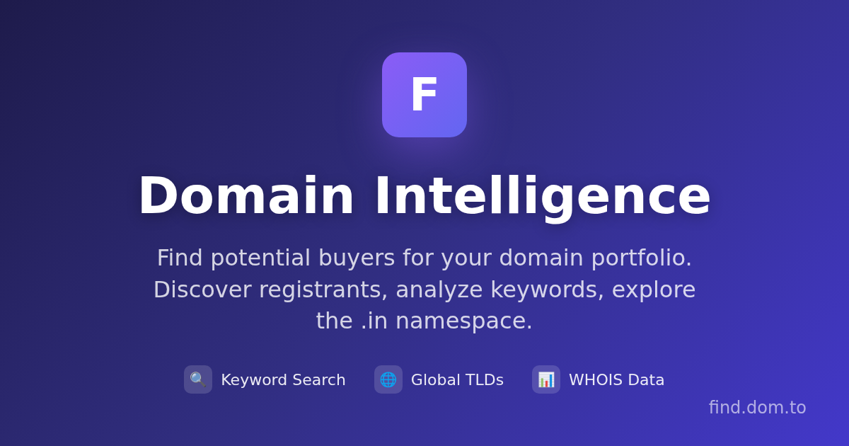 Domain Intelligence | find.dom.to